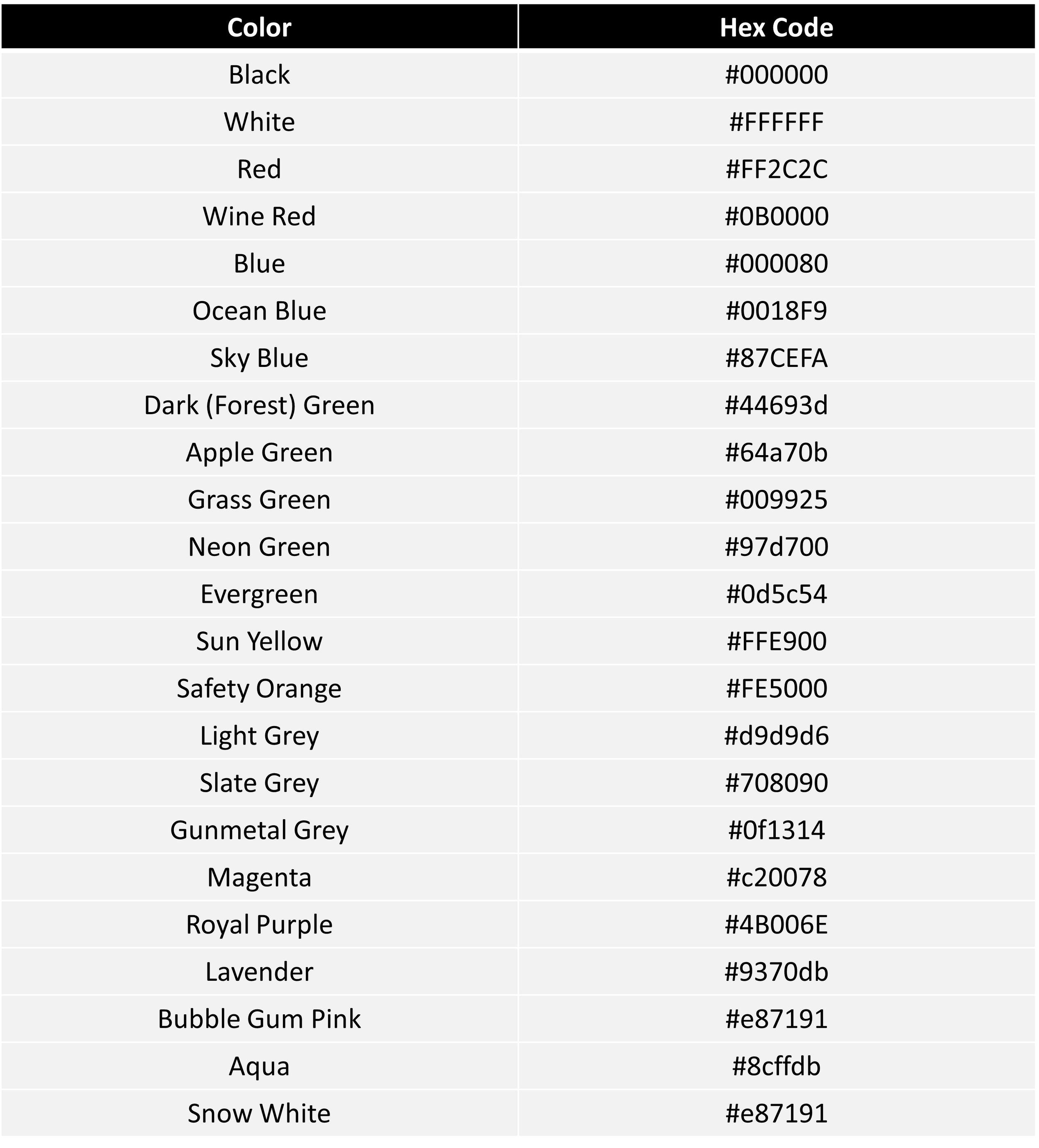 Basics Series - PLA — Matter3D Inc